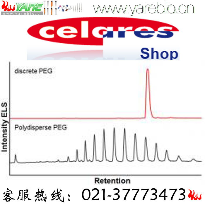 Celares PEGμ žҶ PEG